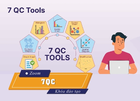 KHÓA ĐÀO TẠO 7QC - ISO ADMIN
